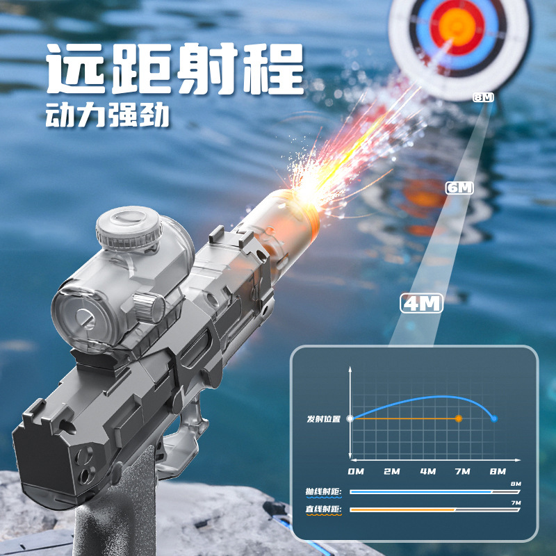 Water Gun Soaker - Jouets d'été pour l'extérieur, pistolet à