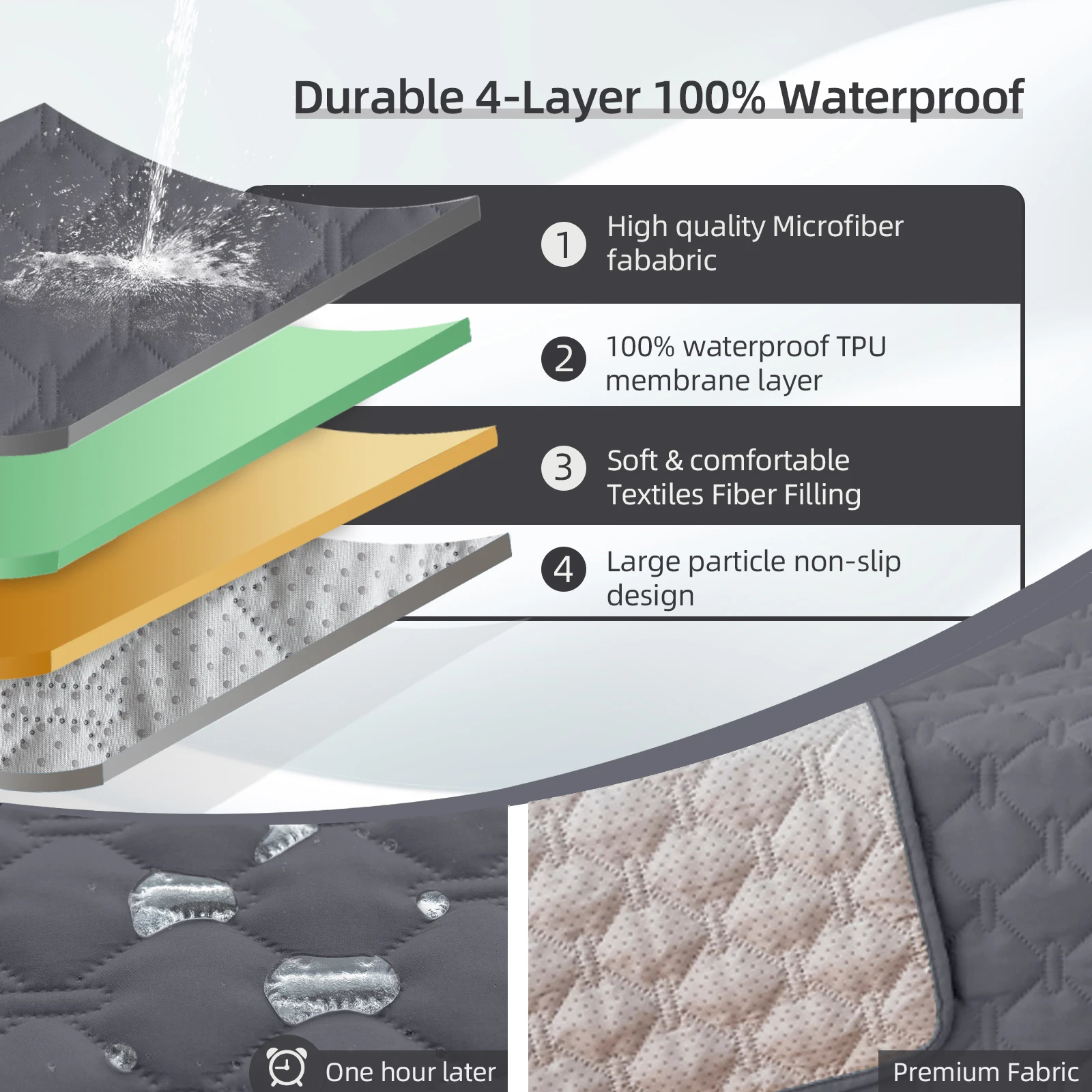 Protège-matelas 100 % imperméa - Kids Outdoor Urinal avis et prix