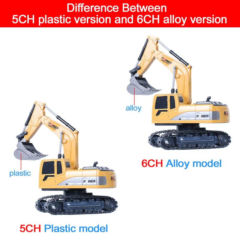 Pelle RC 2.4Ghz 6 canaux 1:24  - Kids Outdoor Digger avis et prix